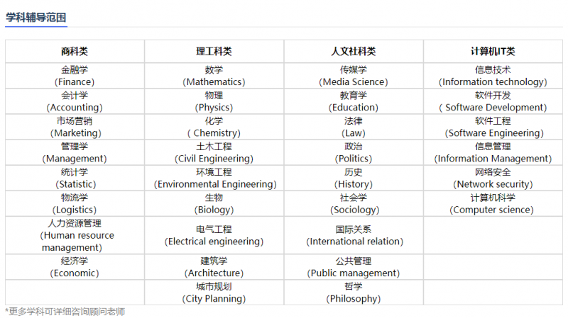 微信截图_20220513172627