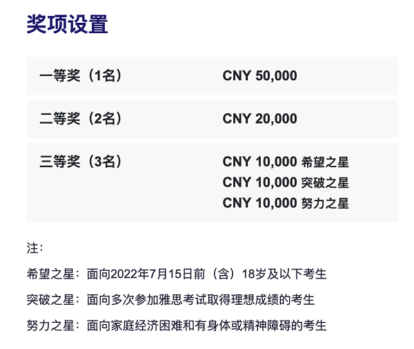 2022年雅思中国奖学金开放申请