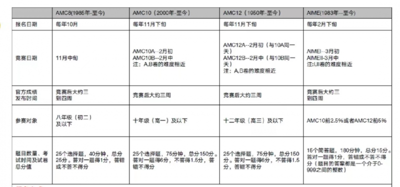 微信图片_20220706175007