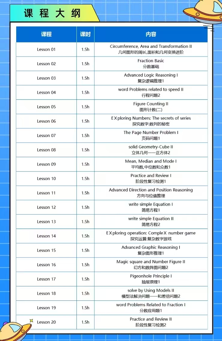广州犀牛教育澳洲AMC竞赛辅导培训班