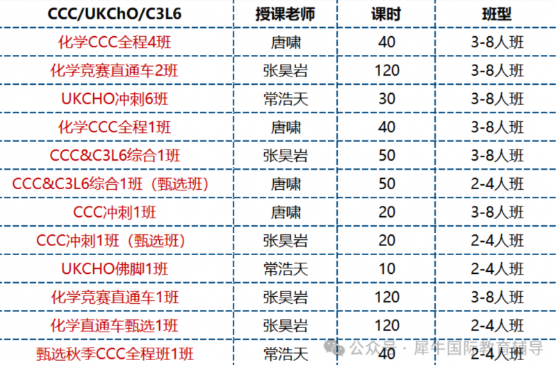 CCC化学竞赛直通车培训班